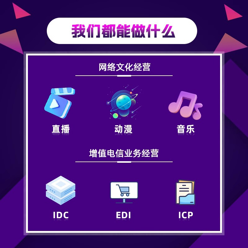 增值電信業(yè)務與基礎電信業(yè)務 分類、特點與發(fā)展趨勢