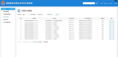 增值稅期末留抵稅額退稅業(yè)務(wù)操作手冊(cè)（適用于第一類增值電信業(yè)務(wù)）